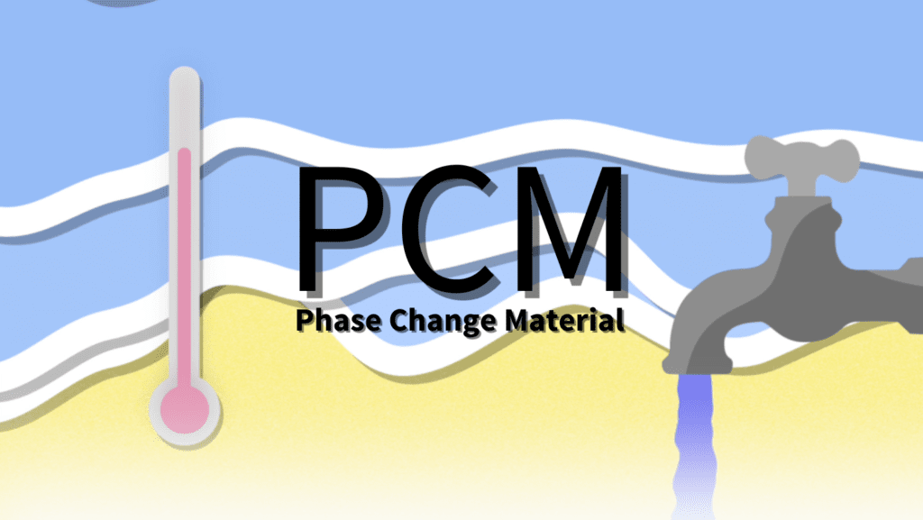 Animatie PCM